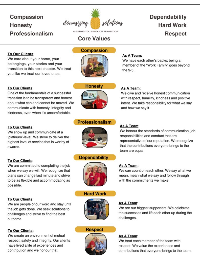 Core Values - png file